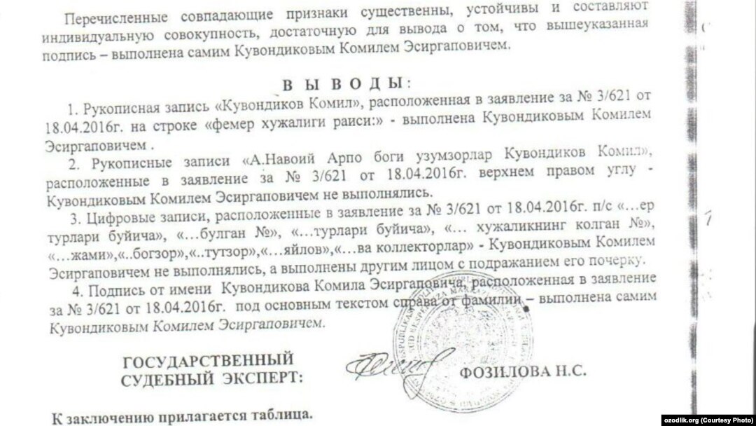 Фермер Комилжон Қувондиқов номидан ёзилган ариза қалбаки эканлиги ҳақида эксперт хулосаси