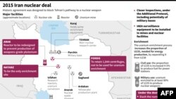 Major Nuclear Facilities In Iran