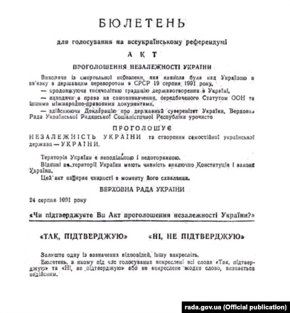 Реферат: Проголошення незалежності України