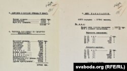 Рассакрэчаныя архівы КДБ, рэпрэсіі ва Ўкраіне ў 1936-1938 гадах.