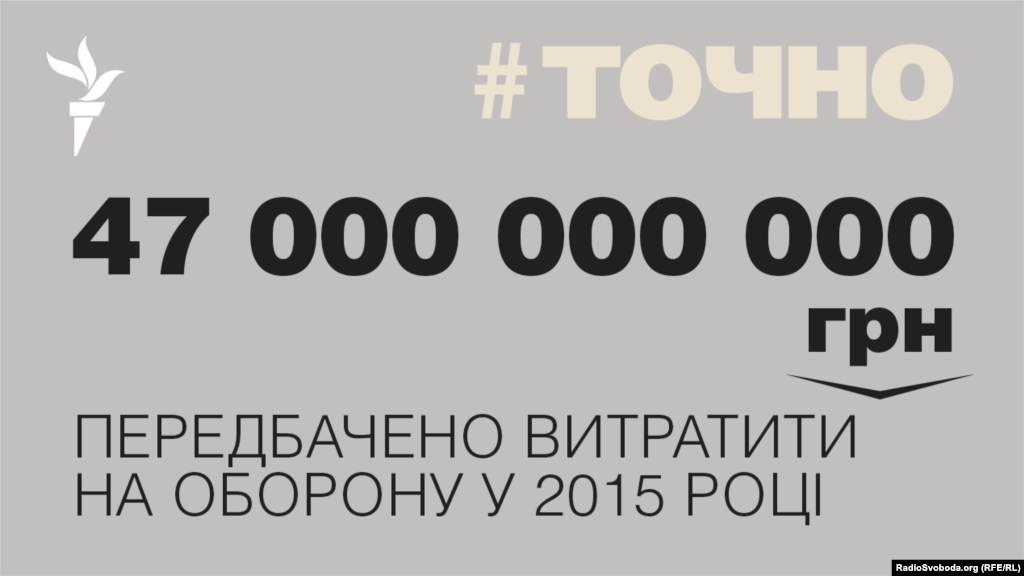 ДЖЕРЕЛО ІНФОРМАЦІЇ Сторінка проекту Радіо Свобода&nbsp;#Точно