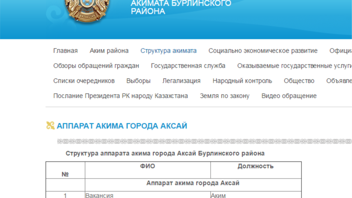 Прокуратура: аким города Аксая в ЗКО снят с должности