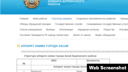 Скриншот сайта акимата Бурлинского района Западно-Казахстанской области с информацией о вакантной должности акима города Аксая.