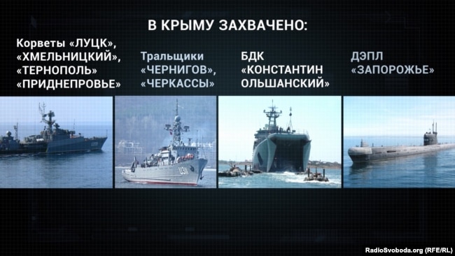 Захист з моря: як змінився флот України за шість років російської агресії (ВІДЕО) 1