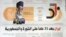 An Iraqi newspaper's caricature of Iran's Supreme leader Ayatollah Ali Khamenei resulted in death threats for the cartoonist. 
