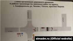Схема организации дорожного движения в районе улиц Чехова и Гоголя от проспекта Кирова в Симферополе