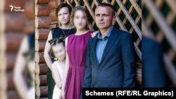 Сергій Перепилиця з родиною