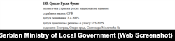 Izvod iz Registra političkih stranaka, gde se vide podaci o registraciji Srpsko-ruskog fronta kao ruske manjinske stranke, pristupljeno 12. juna 2026.