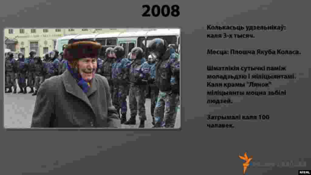 Дні Волі розных гадоў #20