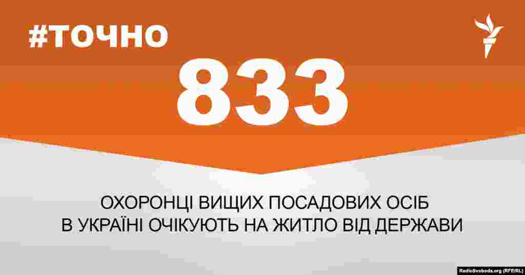 ДЖЕРЕЛО ІНФОРМАЦІЇ Сторінка проекту Радіо Свобода&nbsp;#Точно