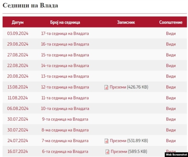 Известувања за одржани седници на Владата на РСМ и прикачени записници