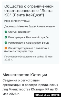 Эрали Маматовго таандык белген ишкананын каттоосу