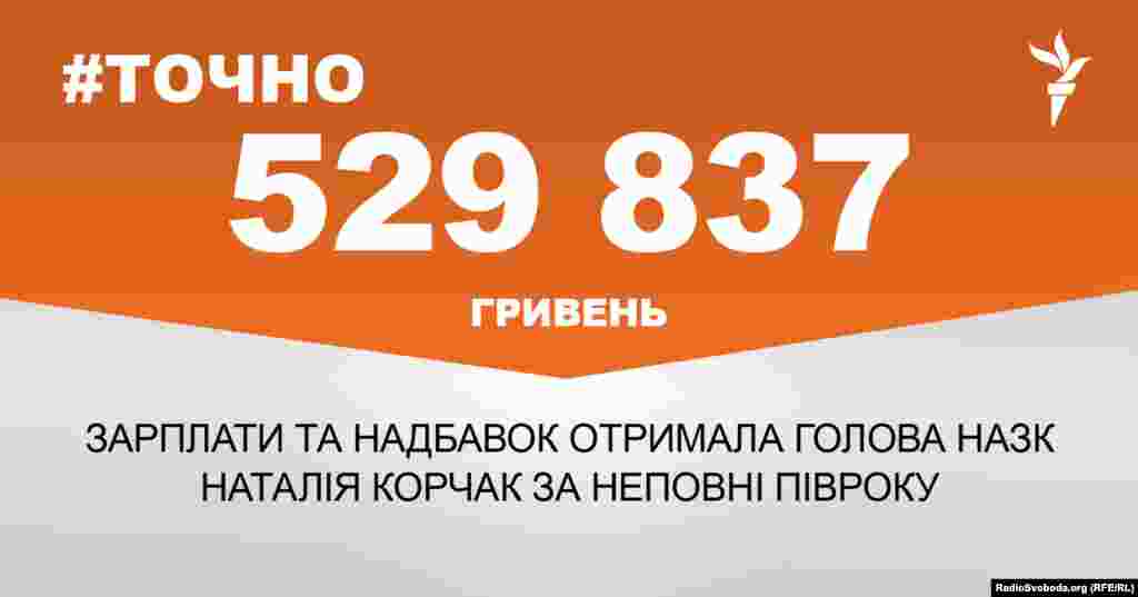 ДЖЕРЕЛО ІНФОРМАЦІЇ Сторінка проекту Радіо Свобода&nbsp;#Точно