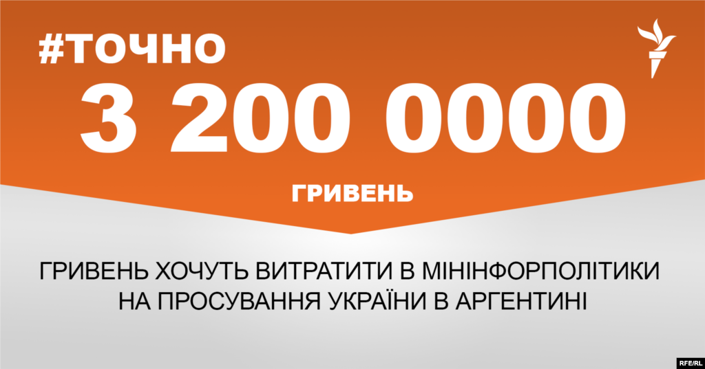 ДЖЕРЕЛО ІНФОРМАЦІЇ Сторінка проекту Радіо Свобода&nbsp;#Точно