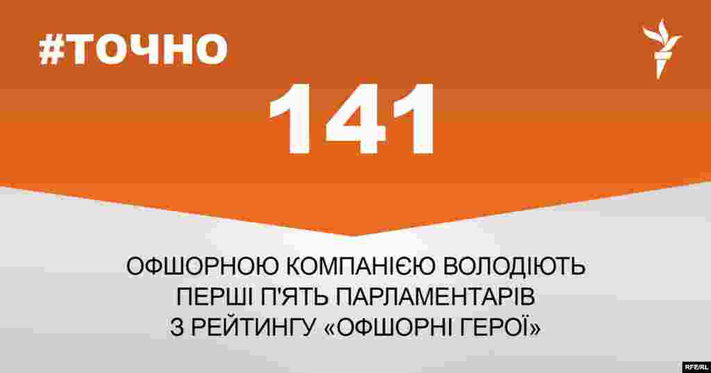 ДЖЕРЕЛО ІНФОРМАЦІЇ Сторінка проекту Радіо Свобода&nbsp;#Точно