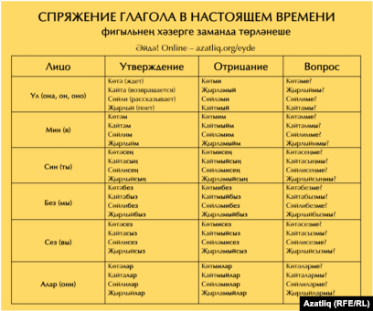 Nilse saratov ru Nilse saratov ru