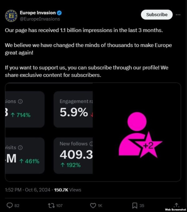 "Europe Invasion" oktyabrda öyünürdü ki, üç ayda 1.1 milyard "impressions" toplayıb.