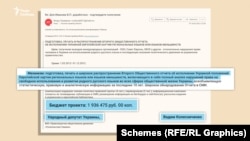 Лист Колесніченка до «Правфонду»