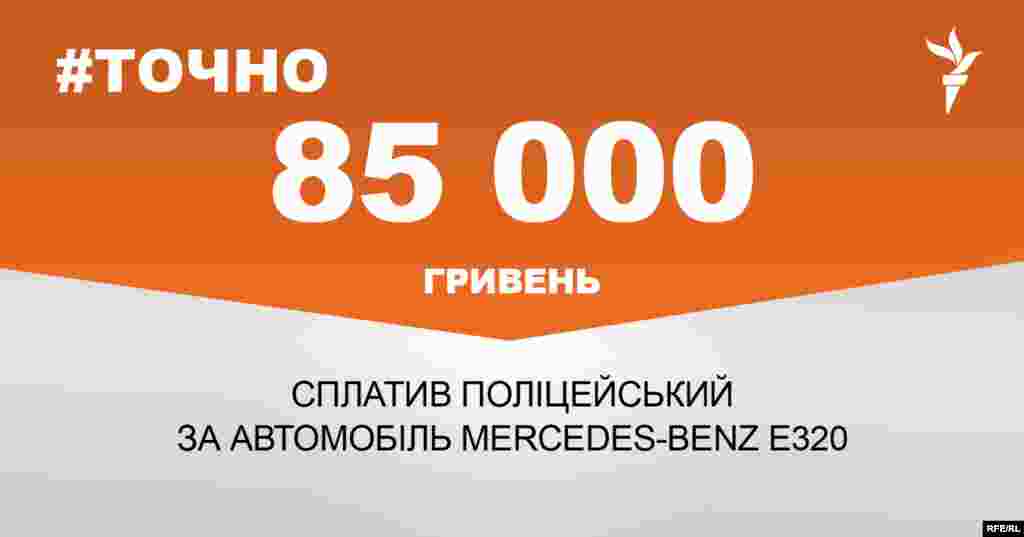 ДЖЕРЕЛО ІНФОРМАЦІЇ Сторінка проекту Радіо Свобода&nbsp;#Точно