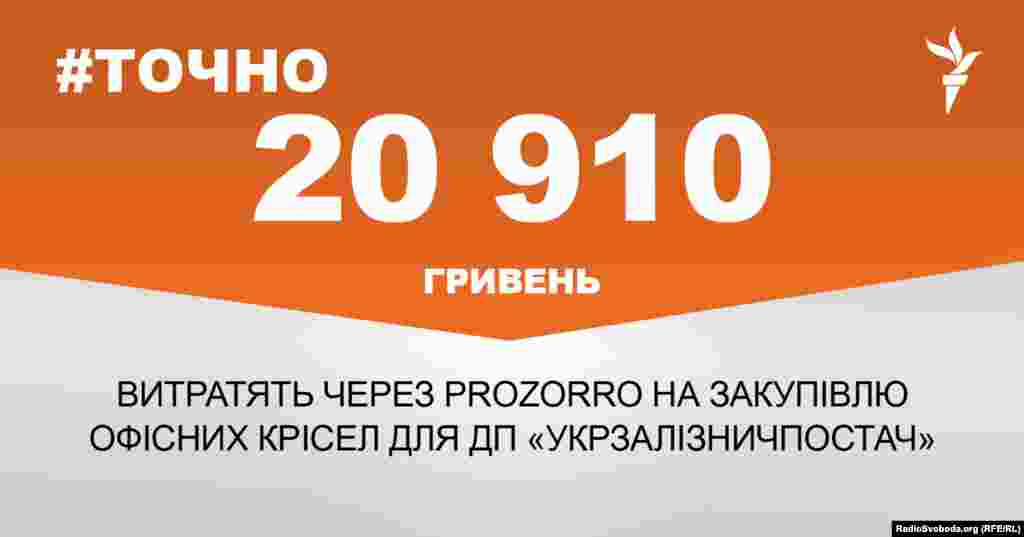 ДЖЕРЕЛО ІНФОРМАЦІЇ Сторінка проекту Радіо Свобода&nbsp;#Точно