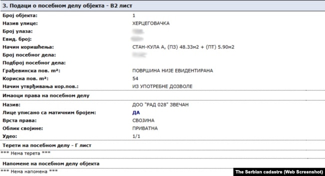 Të dhënat kadastrale për apartamentin në lagjen Beogradi mbi ujë në pronësi të Rad 028.