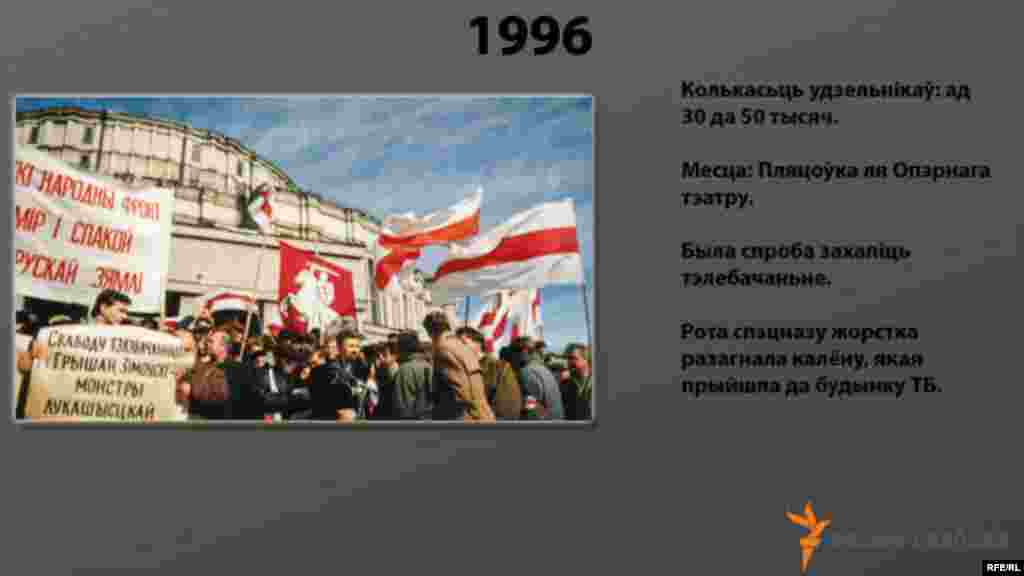 Дні Волі розных гадоў #8