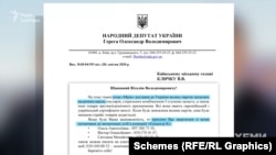 На бланку народного депутата Герега по суті рекламував свій бізнес