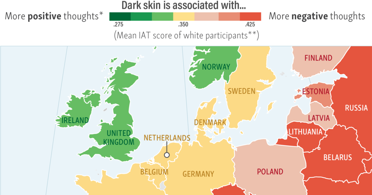 Racism In Europe