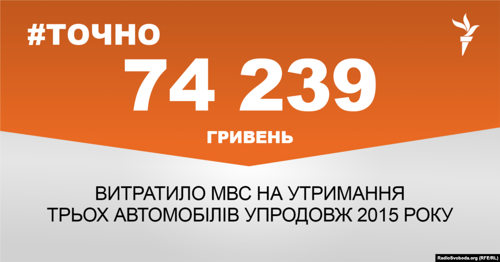 ДЖЕРЕЛО ІНФОРМАЦІЇ Сторінка проекту Радіо Свобода&nbsp;#Точно