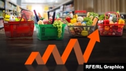 Илустрација на четири потрошувачки кошнички и раст на цени
. 