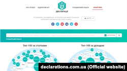 Інтернет-сайт «Декларації» declarations.com.ua