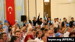 Засідання конгресу, Анкара