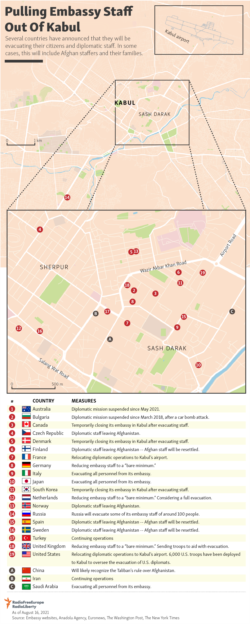 Infographic - Pulling Embassy Staff Out Of Kabul