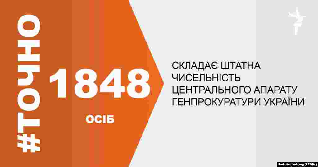 ДЖЕРЕЛО ІНФОРМАЦІЇ Сторінка проекту Радіо Свобода&nbsp;#Точно