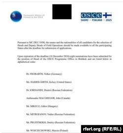 Un document intern al OSCE îl arată pe Dmitri Iordanidi, expulzat din Belgia, drept candidat și la șefia misiunii OSCE din Kârgâzstan.