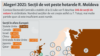 Moldova - infografic - 146 de centre de voatare peste hotare, decizia CEC din 8 iunie, 2021