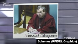 Мова про В’ячеслава Андрійовича Овчаренка – який ще в 2006 році склав присягу судді Конституційного суду