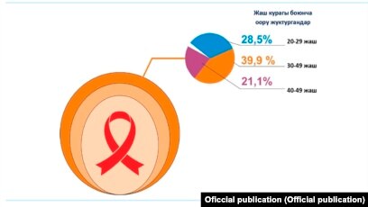 Корей порно көру