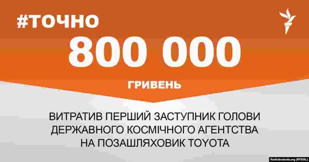 ДЖЕРЕЛО ІНФОРМАЦІЇ Сторінка проекту Радіо Свобода&nbsp;#Точно