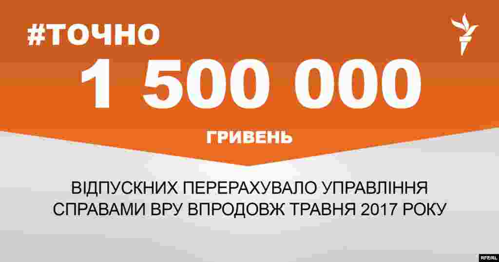 ДЖЕРЕЛО ІНФОРМАЦІЇ Сторінка проекту Радіо Свобода&nbsp;#Точно