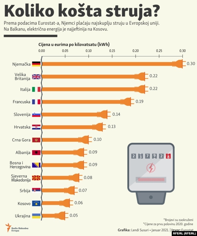 Hrvatska oštro protiv EU zbog BiH: Ide se u savez s Mađarskom 522FE702-C937-4CCB-A8AC-199581AA3845_w650_r0_s