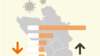 Kosovo: Infographic about birth rate and mortality in Western Balkans (teaser photo)