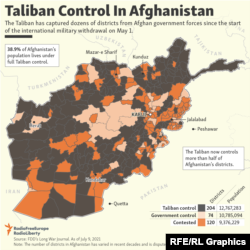 ვიზუალიზაცია: ტერიტორია, რომელსაც აკონტროლებს თალიბანი ავღანეთში 2021 წლის 9 ივლისისთვის.