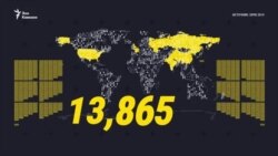 Договор о РСМД мертв. Что остановит ядерную гонку?