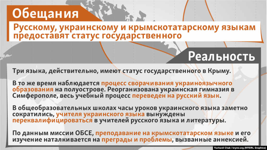 Обещания: Русскому, украинскому и крымскотатарскому языкам предоставят статус государственного