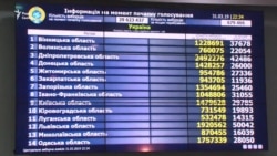 Перші результати голосування на виборах президента – відео