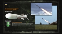Крилата протикорабельна ракета розробки КБ «Луч»