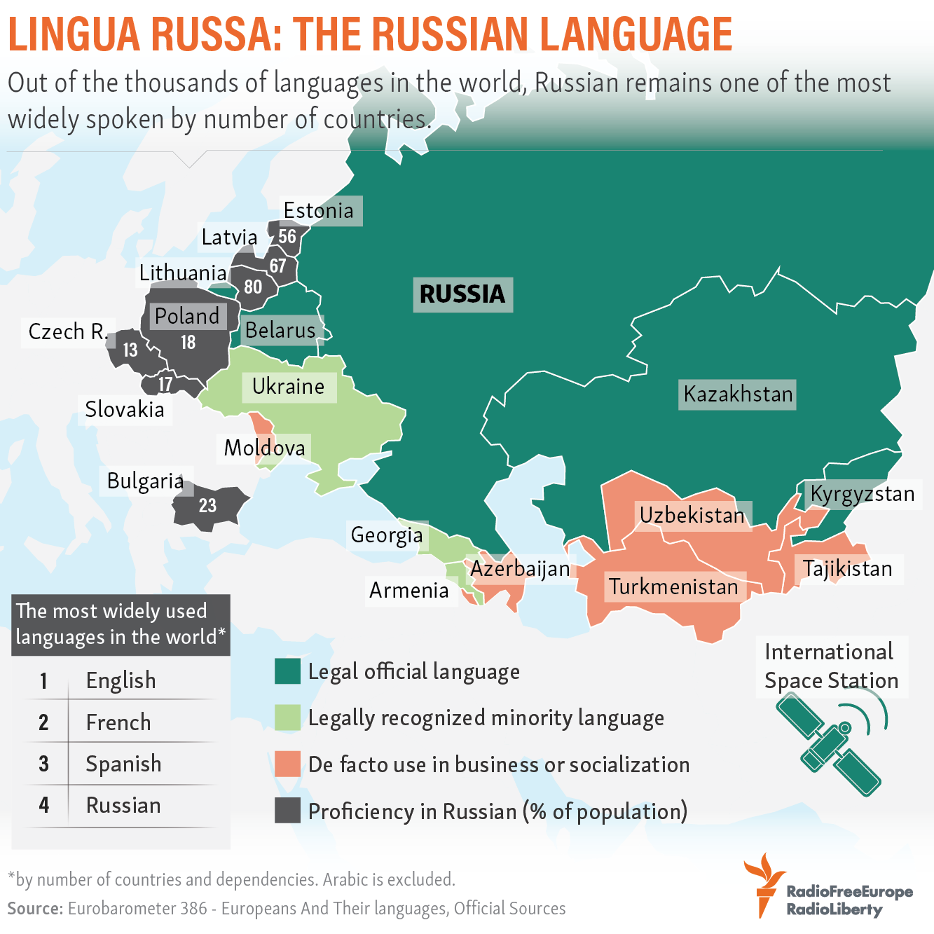 world map in russian language