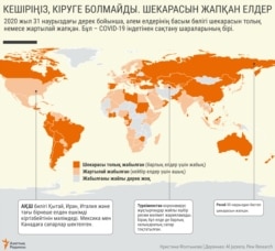 Kazakhstan - Border close - coronavirus