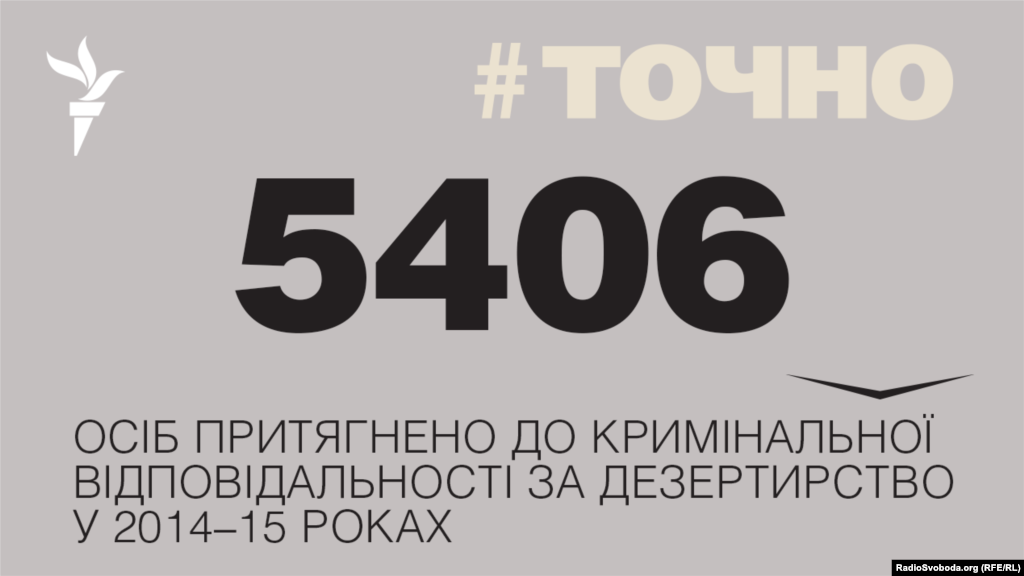 ДЖЕРЕЛО ІНФОРМАЦІЇ Сторінка проекту Радіо Свобода&nbsp;#Точно